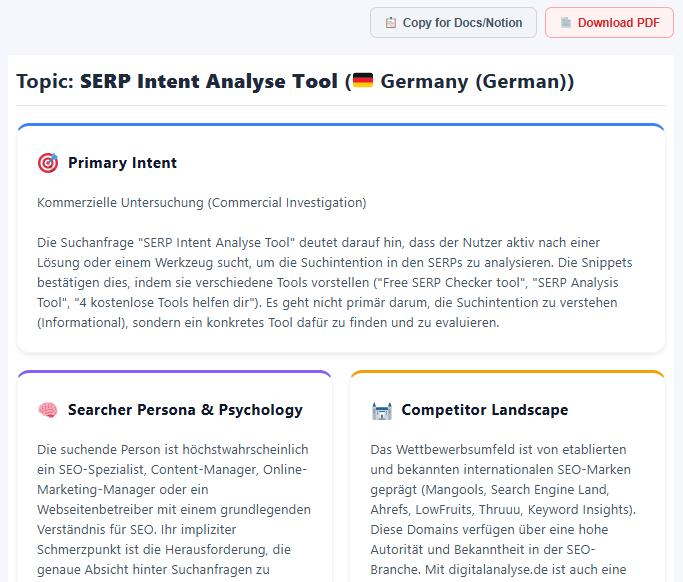 Ergebnis der SERP & Intent Analyse