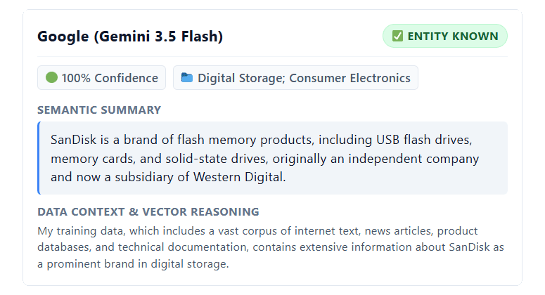 SanDisk is a known Entity for Gemini 3.5 Flash