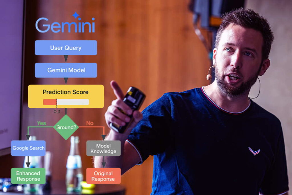 Google Gemini Query Fan-Out Analyse-Tool