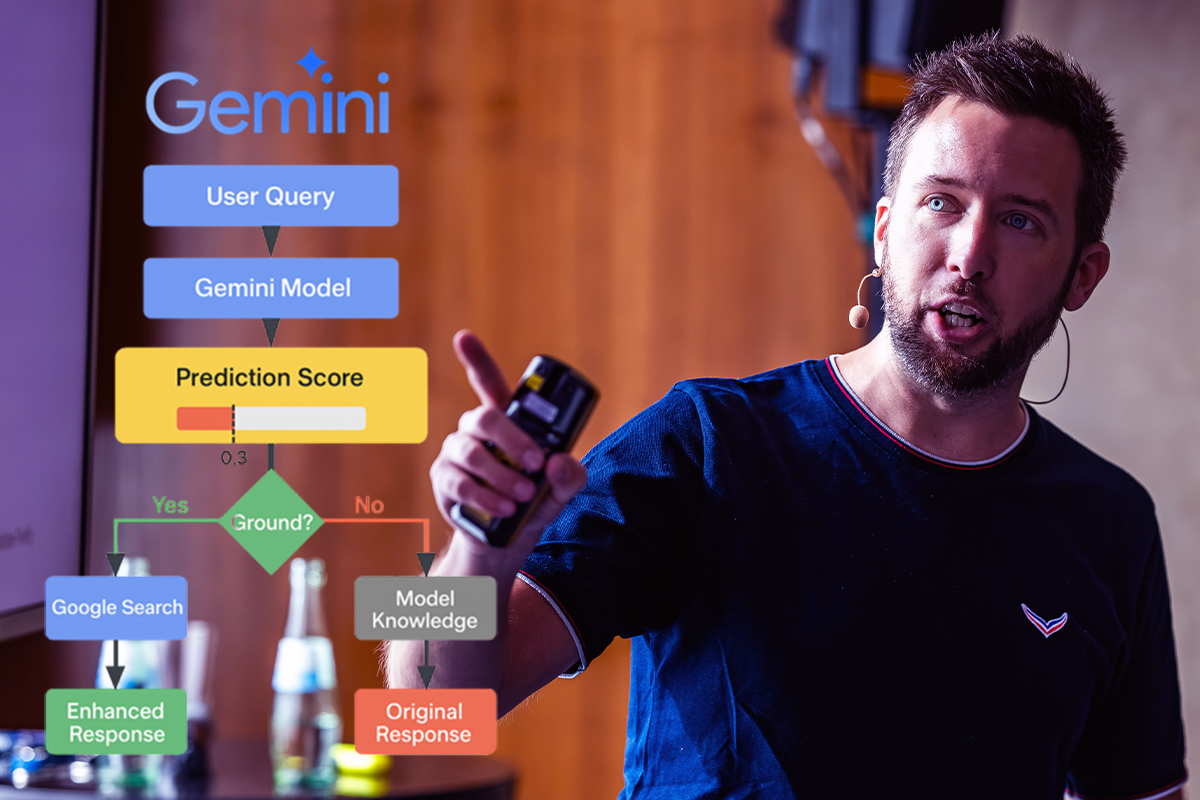 Google Gemini Query Fan-Out Analyse-Tool