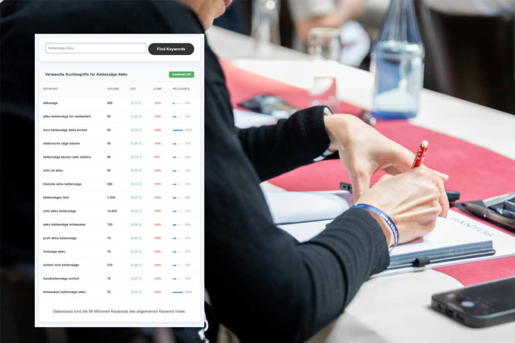 SEO-Tool Related Keyword Finder