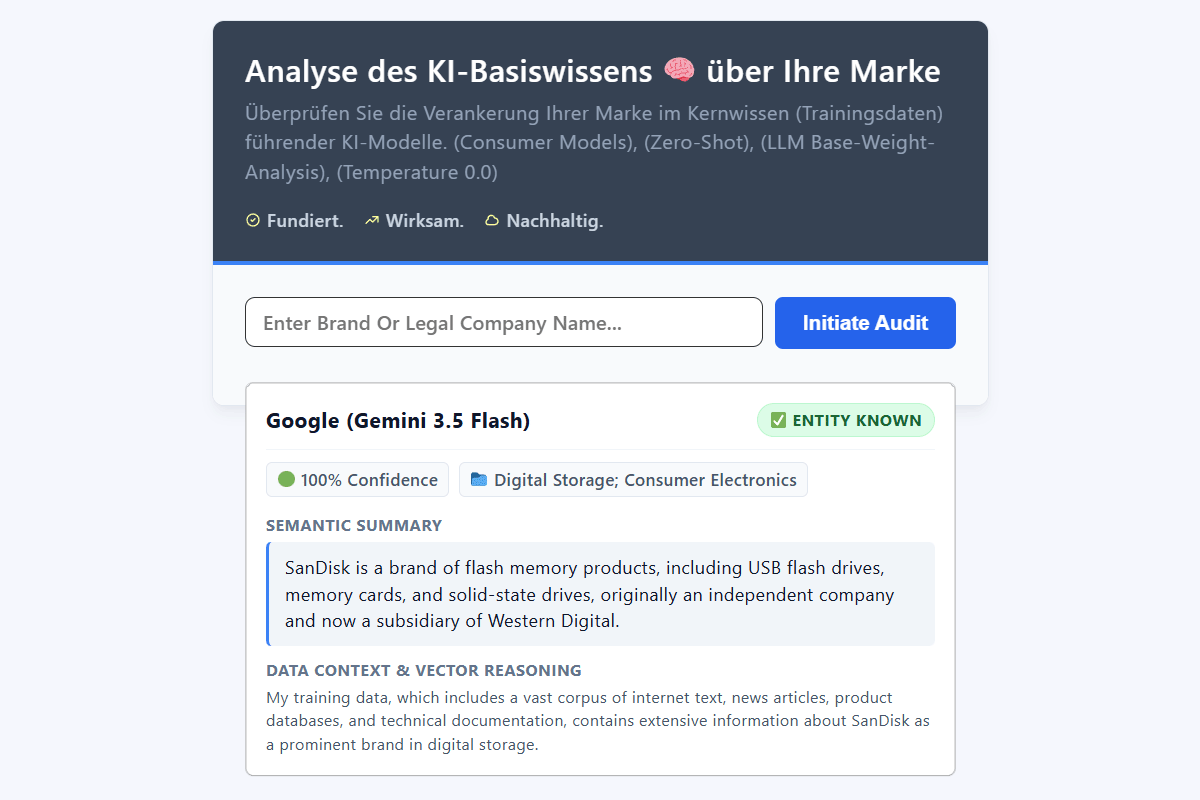 KI Entitäts-Check Ihrer Marke