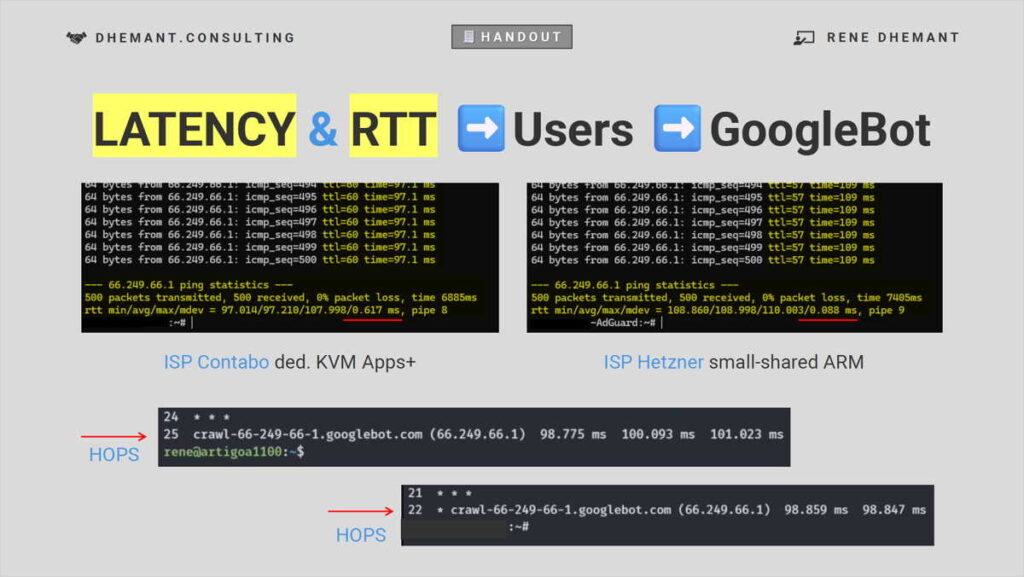 Latency rtt googlebot technical seo rene dhemant