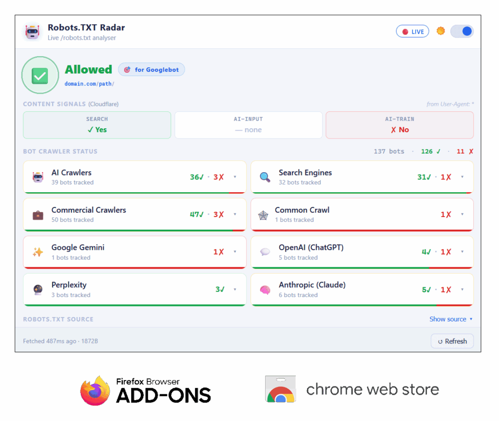 Browser Extension Robots.TXT Radar