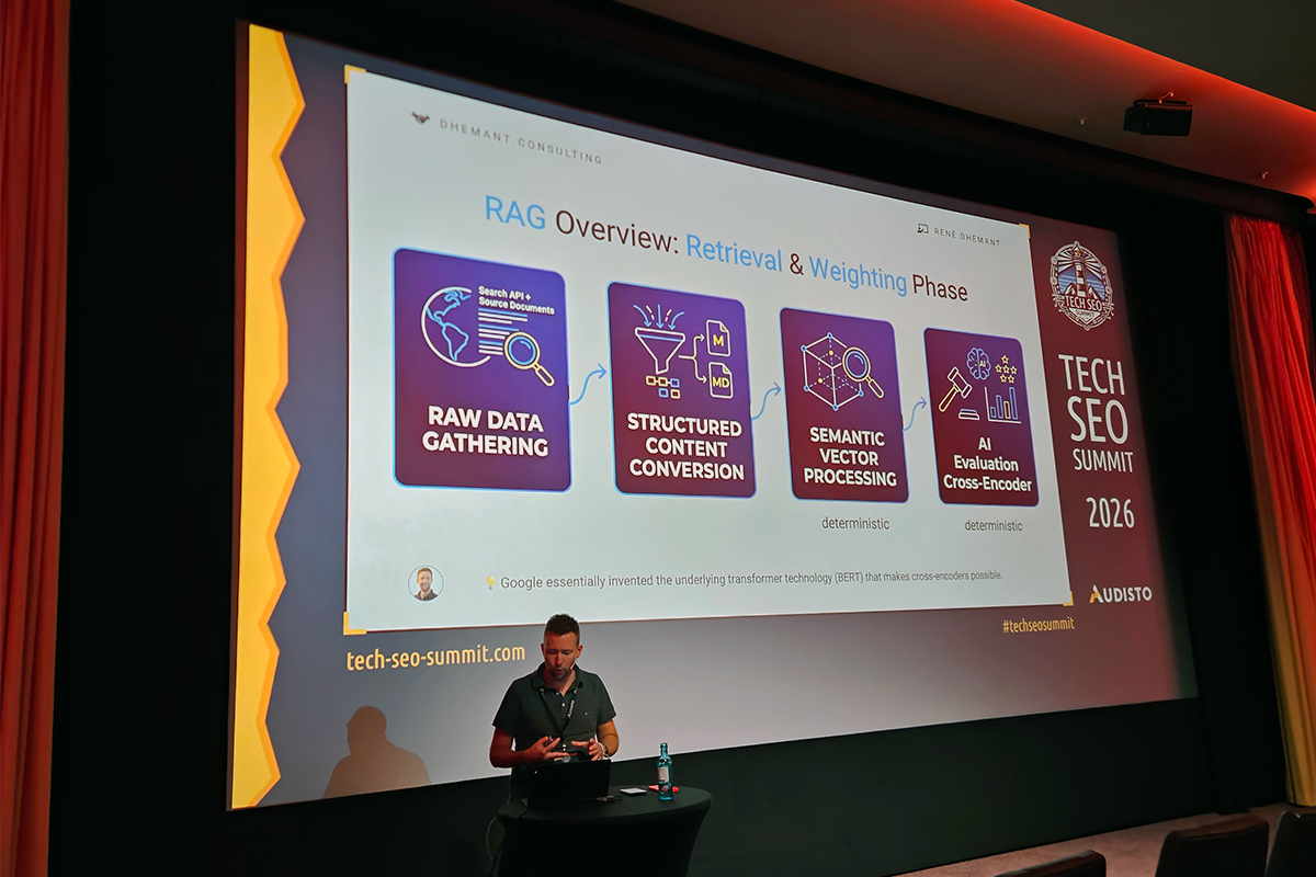 Optimierung für KI Antwort-Systeme (RAG-Hypothese)