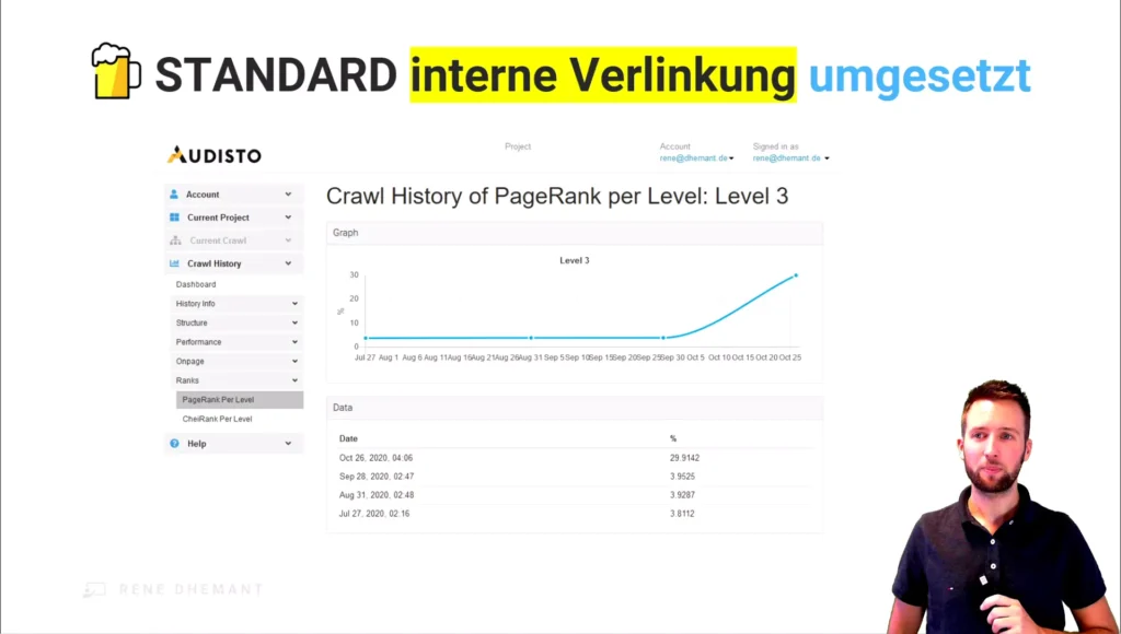 Crawl-Monitoring mit Audisto